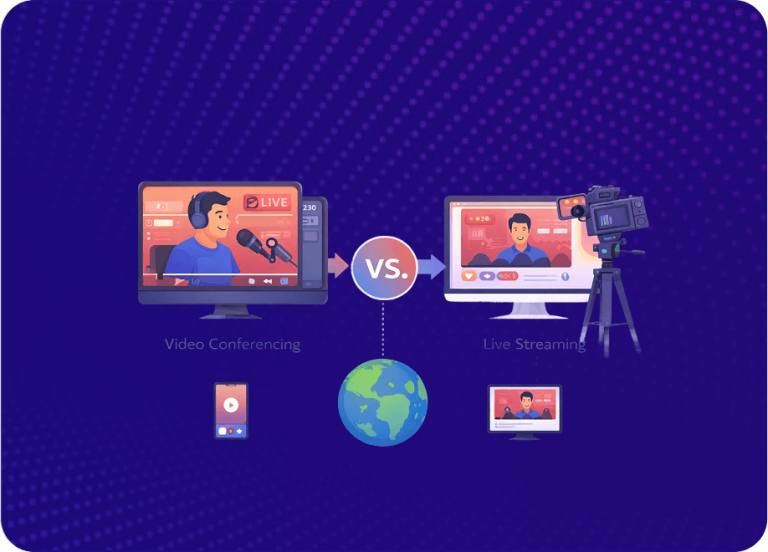What is Live Streaming? & How does it works? | TPStreams