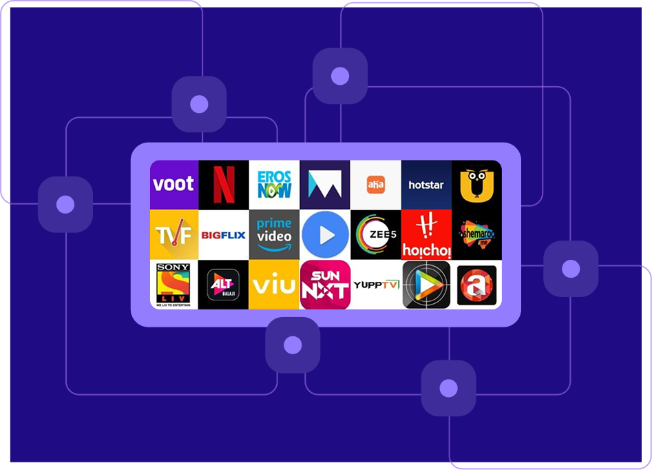 Video Streaming for OTT