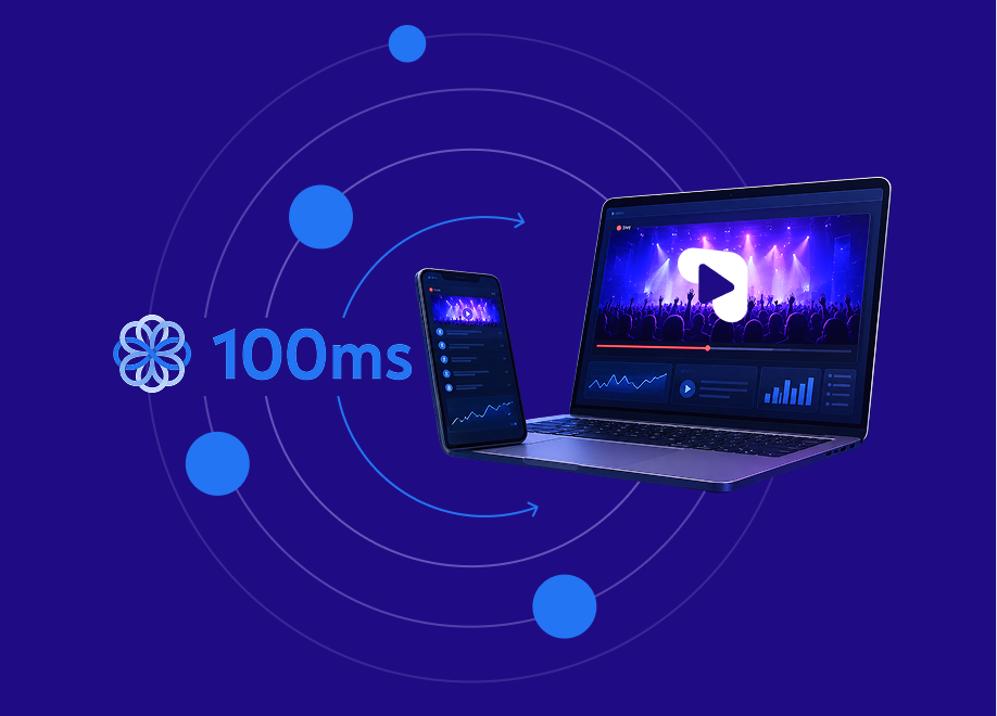 100ms alternative