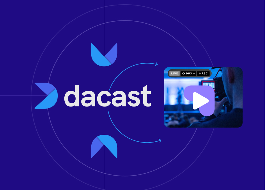 Dacast Alternative