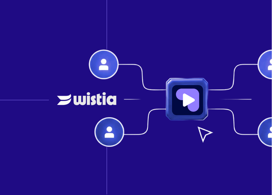 Wistia alternative