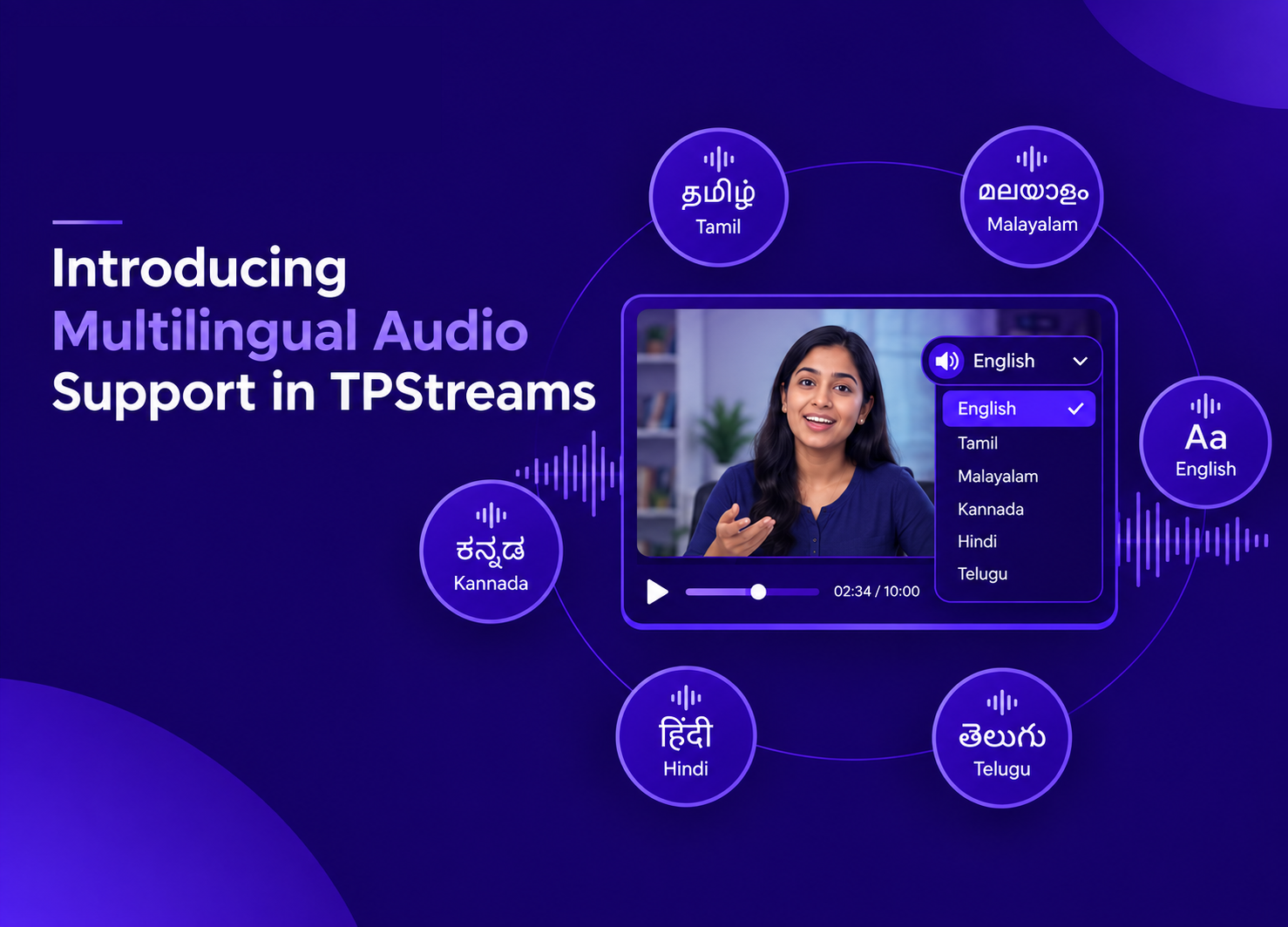 Multilingual Audio support